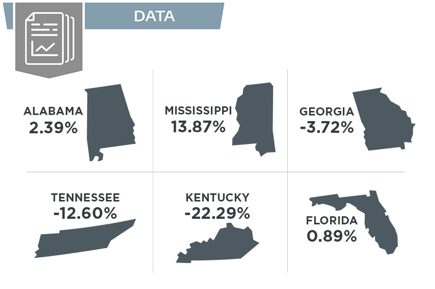 2023 States Blog Data.png